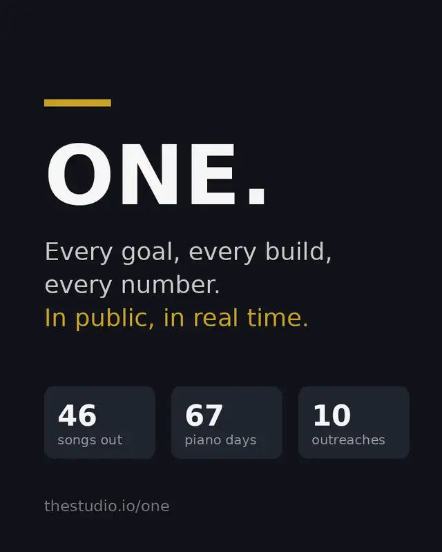 The ONE dashboard